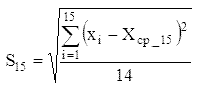 S_15=sqrt(sum((x_i-X_��_15)^2;i=1:15)/14)